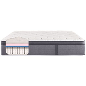 Serta firm pillow online top mattress